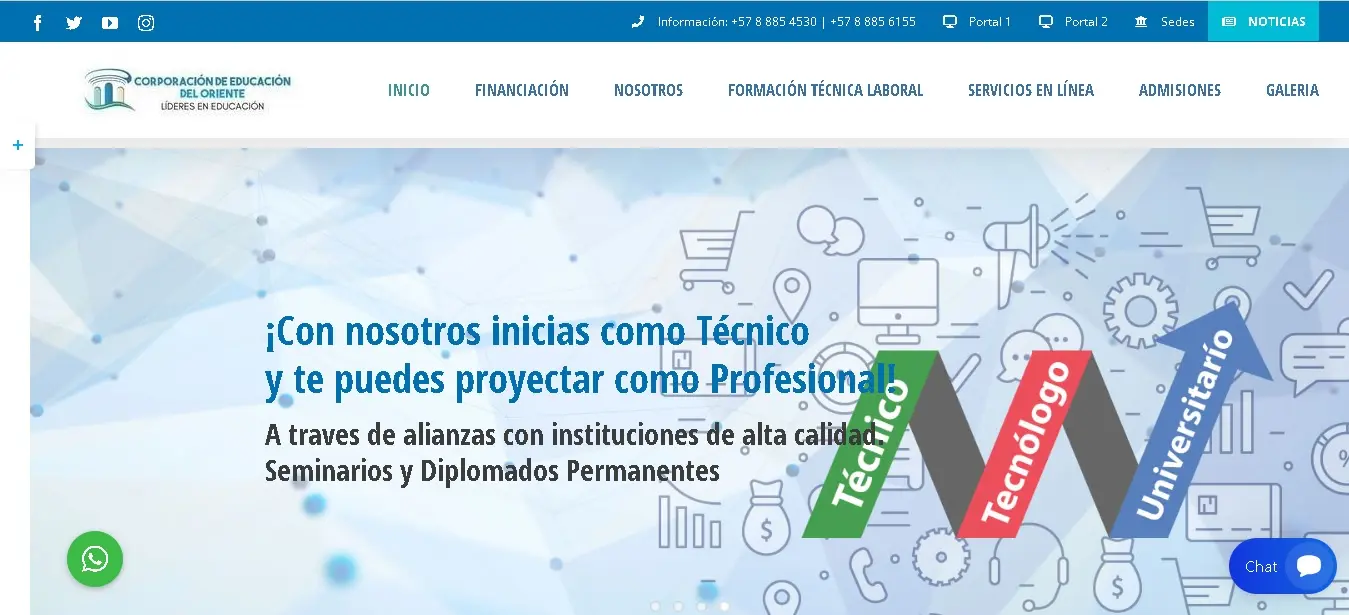 Corporiente provides information about the institution’s technical education programs